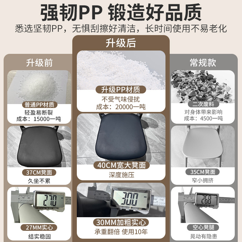 Silla de comedor nórdica, caja suave de estilo crema para el hogar, taburete de respaldo, silla de mimbre, balcón de plástico, silla de ocio, nueva silla de ratán