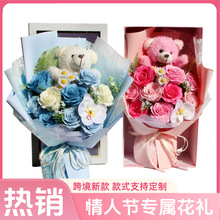 �羳���˹�õ�儓���ֹ���������������Ʒ�Y������Ů����ͬ�W����