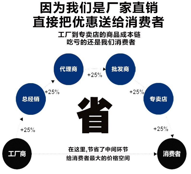 4421339111_1270131158