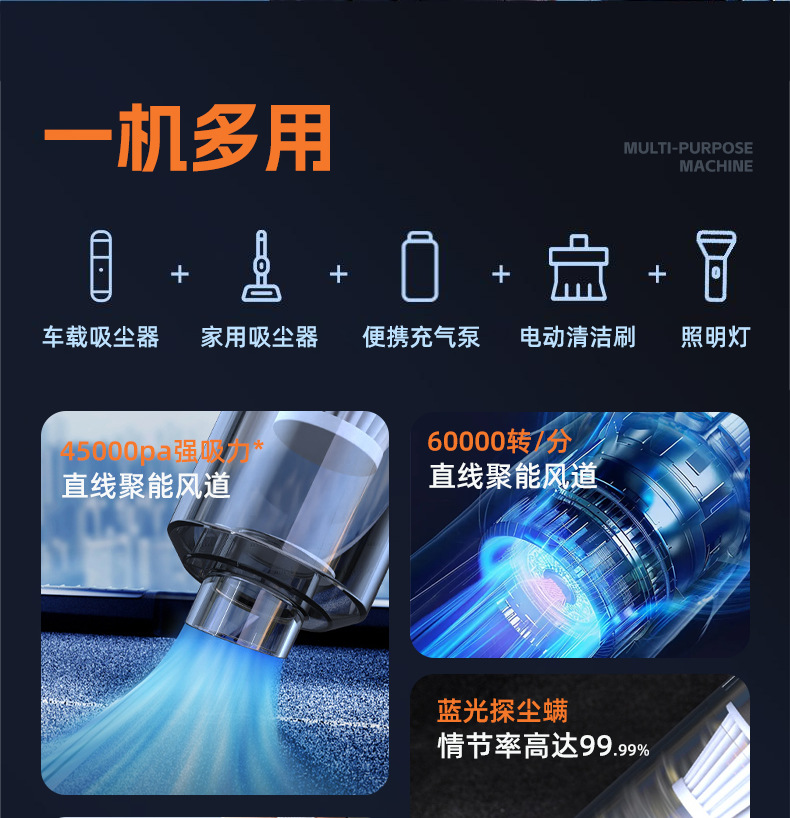 Mericle Wireless Vacuum Cleaner for Home Use, Portable Car Vacuum Cleaner, High-Power Wireless Vacuum Cleaner, Handheld for Home Use