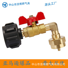 Amazon��������һ��Ұ�I����ƿ�����^�����y�S�~���QCC1�D���^