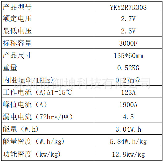 2.7v3000f螺纹型19