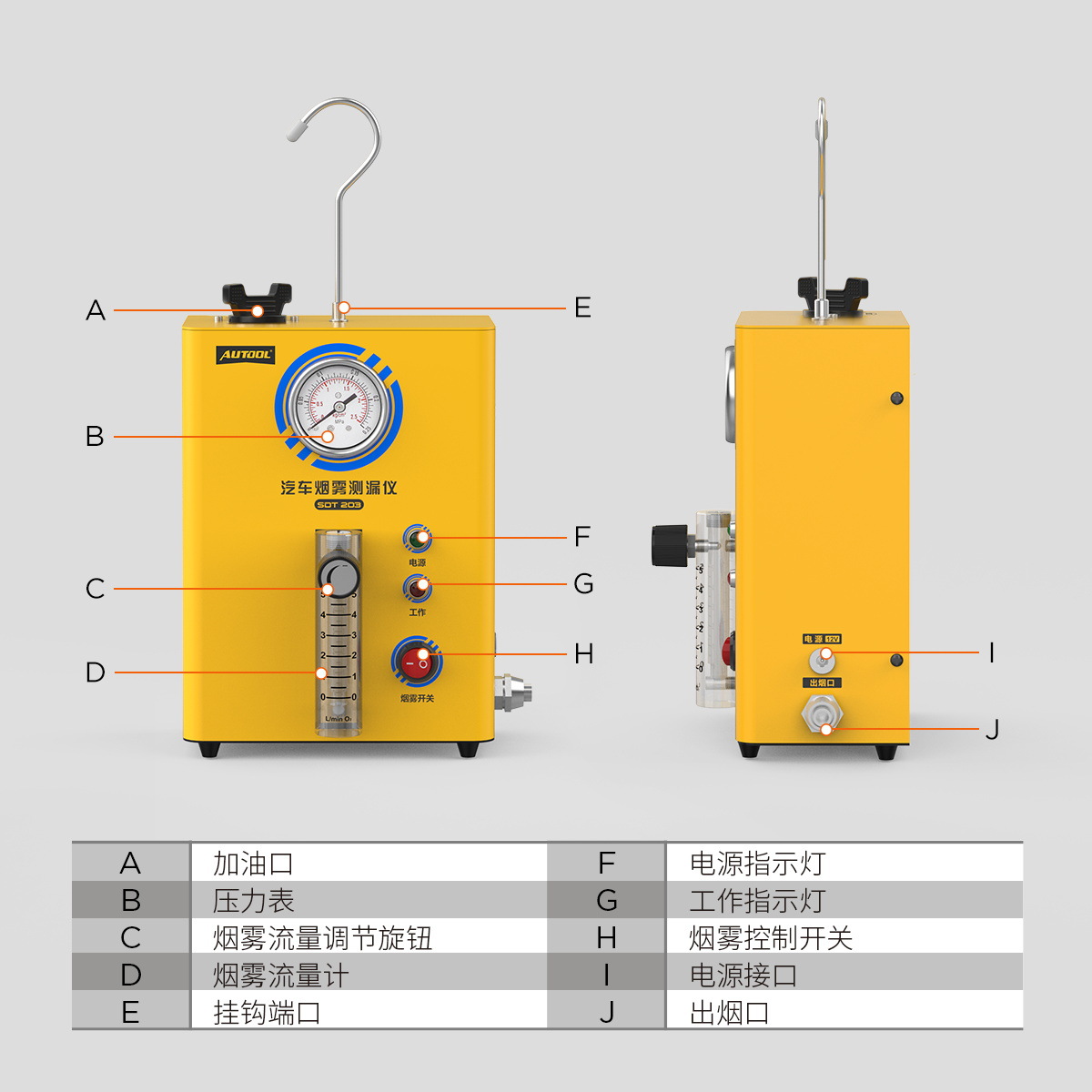 Detector de Fugas de Humo Automotriz SDT203, para Sistema de Tuberías Automotriz image 5