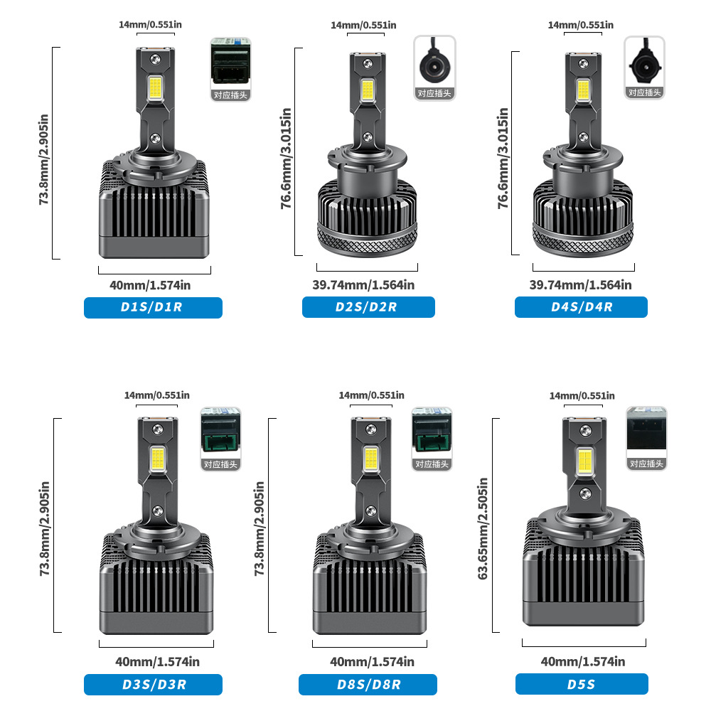 Dual tubo de cobre D serie LED de alta potencia D1S D3S D2SD4SD5SD8S decodificación sin pérdida