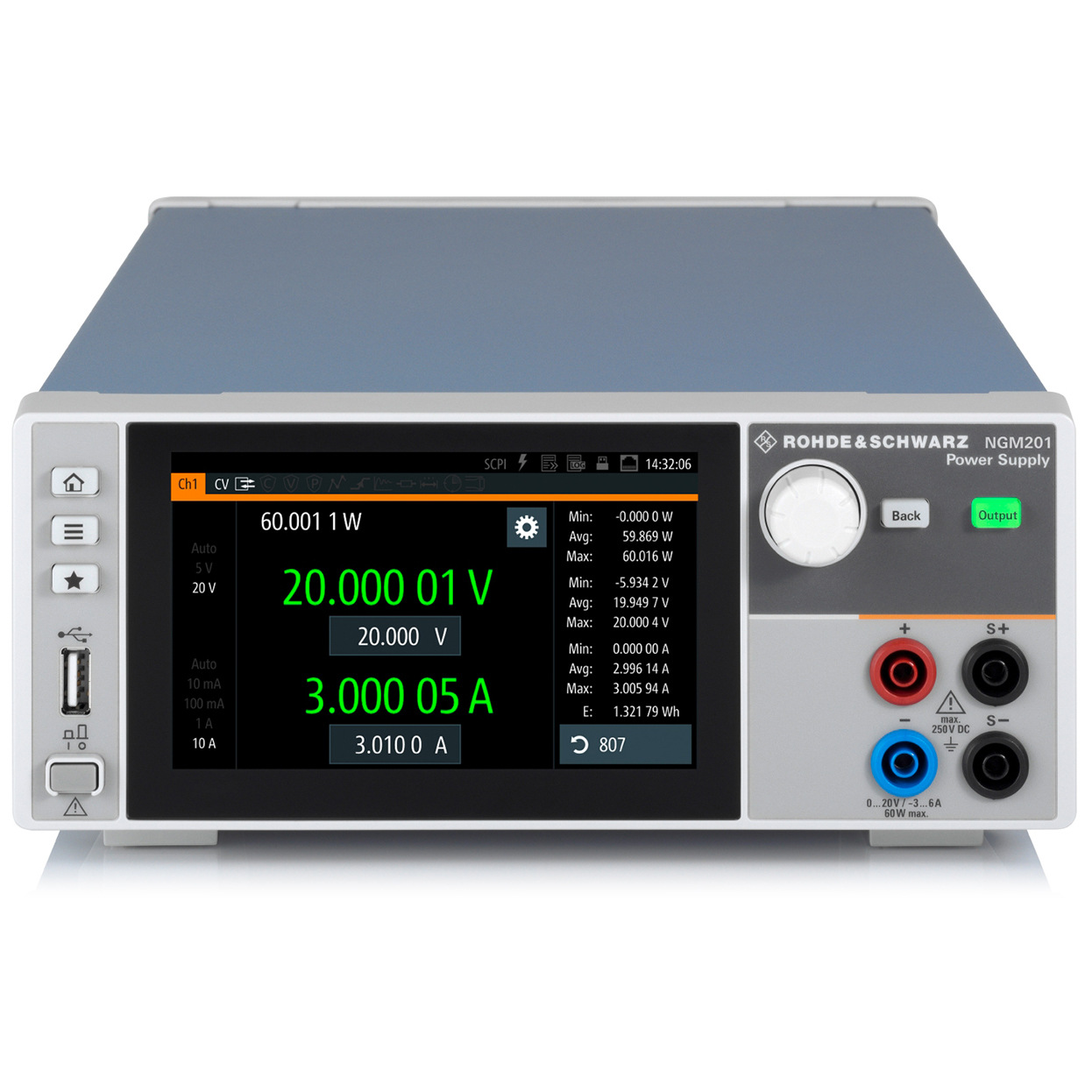 R&S罗德与施瓦茨NGM201 NGM202 电源