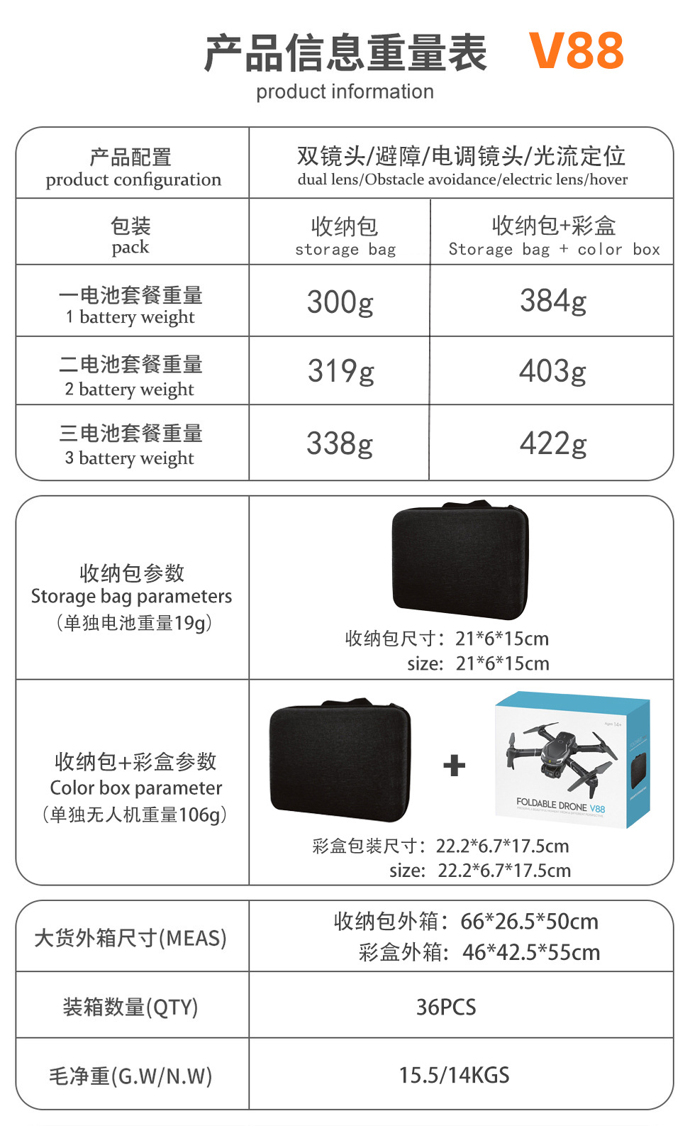 V88数据图.jpg