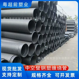 PE管;PP管;UPVC管