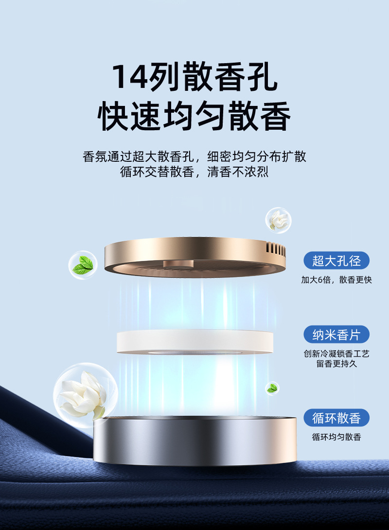 Car Aromatherapy High-End Perfume Gifts Car Supplies Alloy Wood Interior Car Dashboard Central Control Fragrance Source