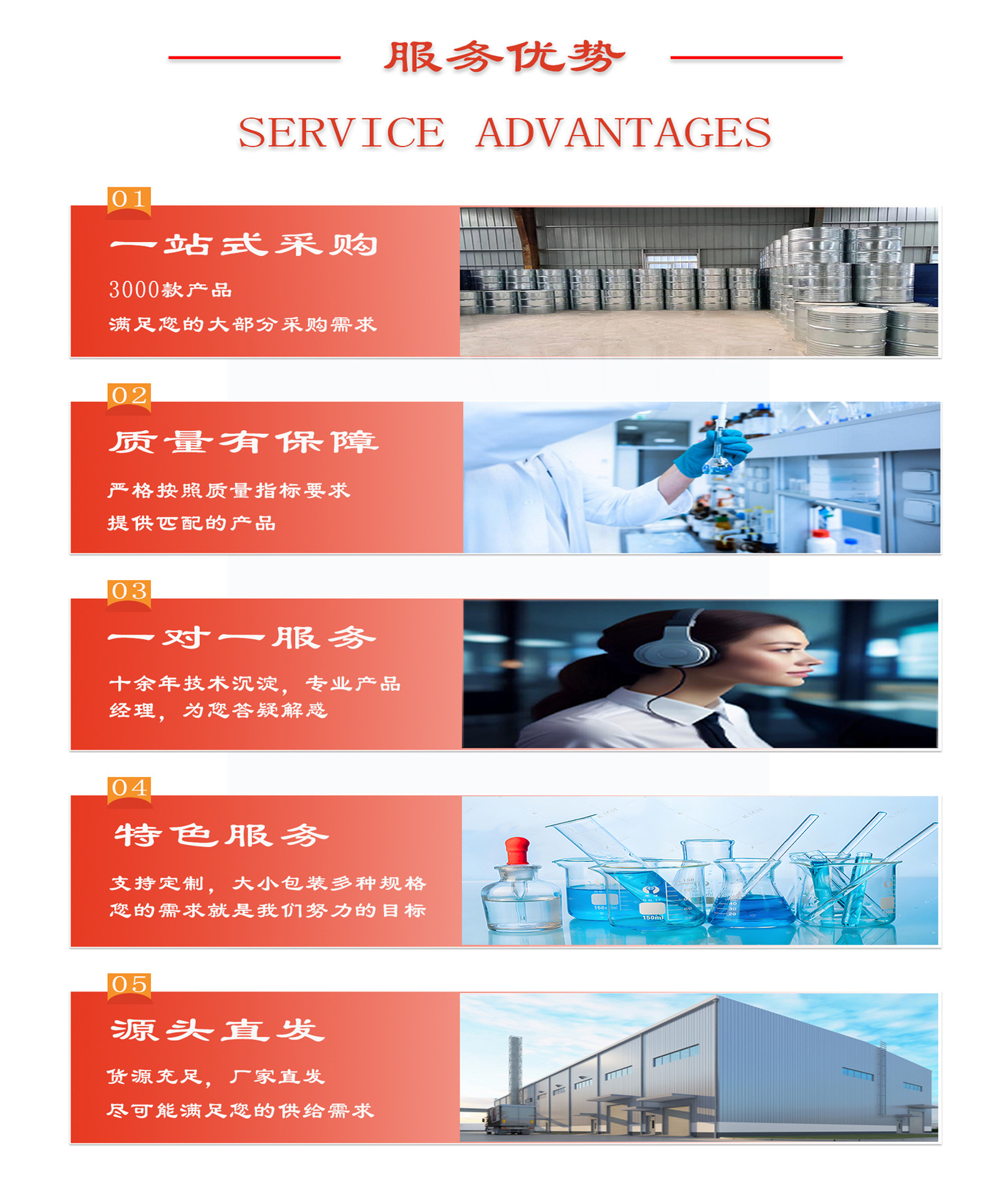 店铺装修 主题 1