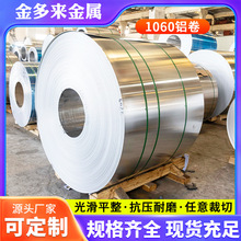 �S�ҹ���110030031060�X����NҎ��늏S���I�ܵ������XƤ�X��