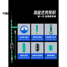 ���b�߶˽��~�����M������Ʒ�ɭ�M��ȫ����~̨���غó�Ʒ�����M