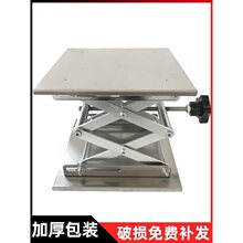 P̨Сƽ̨քݗU΢֧ˮƽx̎