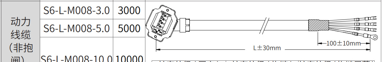 适用于汇川伺服新电机主回路电机线S6-L-M008-3.0/5.0/6.0/10.0