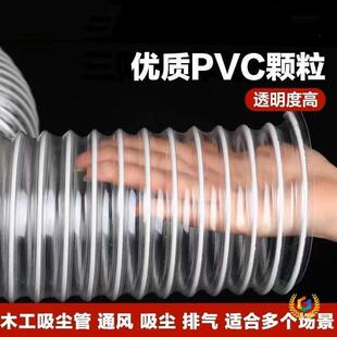 ?���L��PVC䓽z����sܛ�� �L�����m��ľ���ܵ�̙C���m�ܵ����y