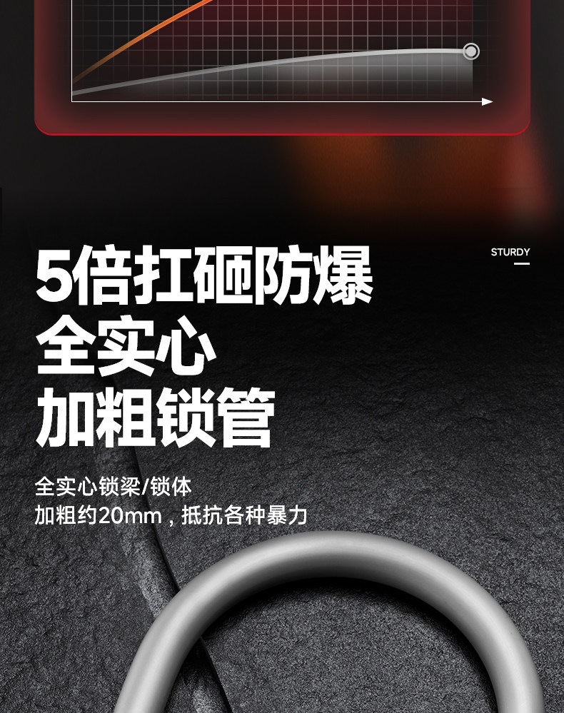 Suitable for electric vehicle anti-theft locks, battery motorcycle locks, large locks, U-shaped locks, bicycle locks