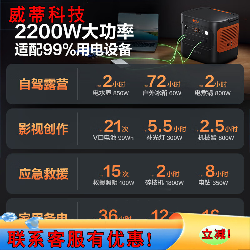 电小二2度电新品快充户外电源露营应急户外作业 电小二2000Pro2|undefined