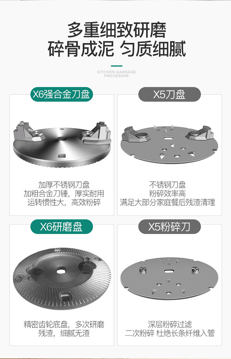 垃圾处理器详情迪奥-A+_01