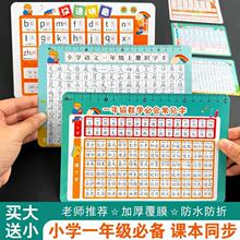 ��һ�꼉���Z�Ĕ��Wƴ���R�ֿ�ƬС�Wһ���σԳ�Ҋ�֌W���J֪��