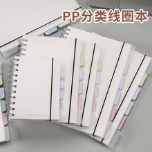 PP���Ȧ�����퓱��Ӻ�͸��PP��A5�M�����пɲ�ж�Pӛ�����S