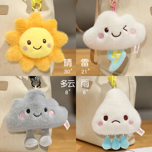 �ɐ�����A����ż�������������W�ë�q��߄��Ⱨ�����ֶY��