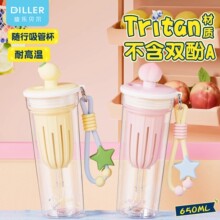 ˮ��Ů������ֵ���ܱ�2026�¿������ݲ豭tritan���ϱ��в���ר��