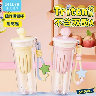 ˮ��Ů�����ֵ���ܱ�2026�¿������ݲ豭tritan���ϱ��Юa�D����