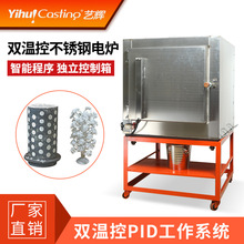 ˇ�x�p�ؿز��P�늠t���ʯ�࿾ģ����ӟ� �ֶ�ʽ�������乤�I