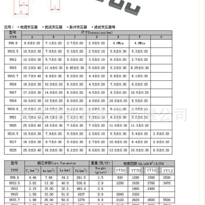 UU15.7高导磁芯UF15.7电源磁芯UU15.7铁氧体磁芯变压器磁芯磁环