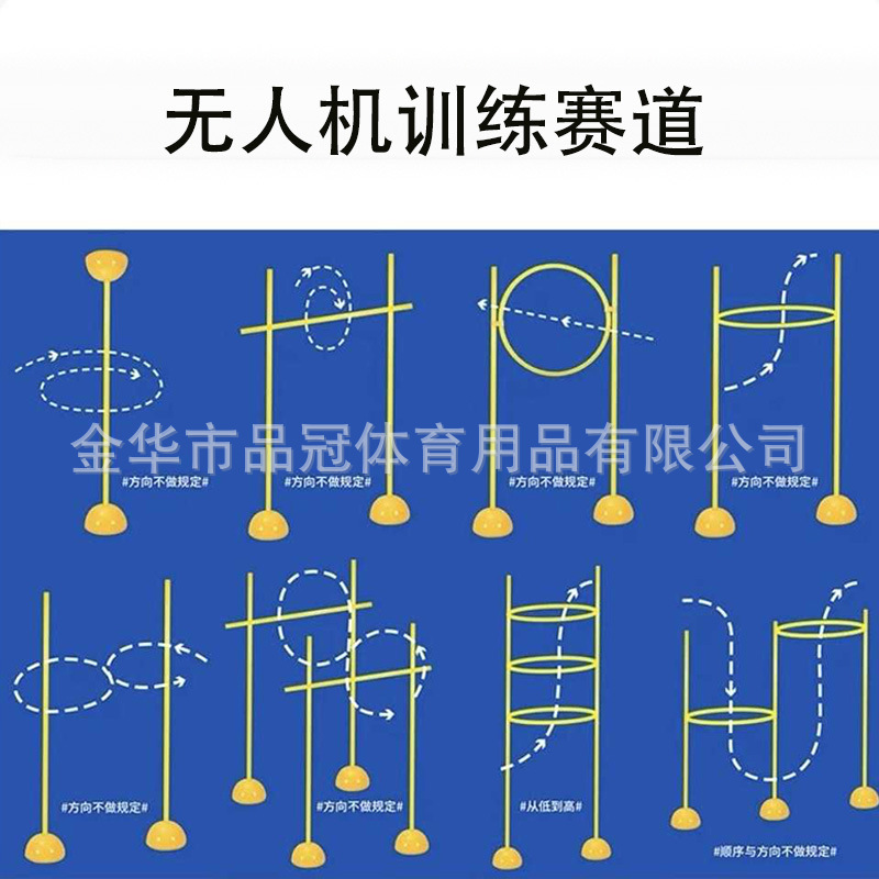 Círculo de entrenamiento de obstáculos de drones