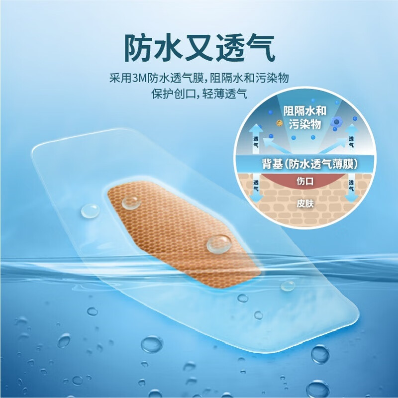 耐适康防水创可贴透气低敏儿童防水创口贴宝宝贴|undefined