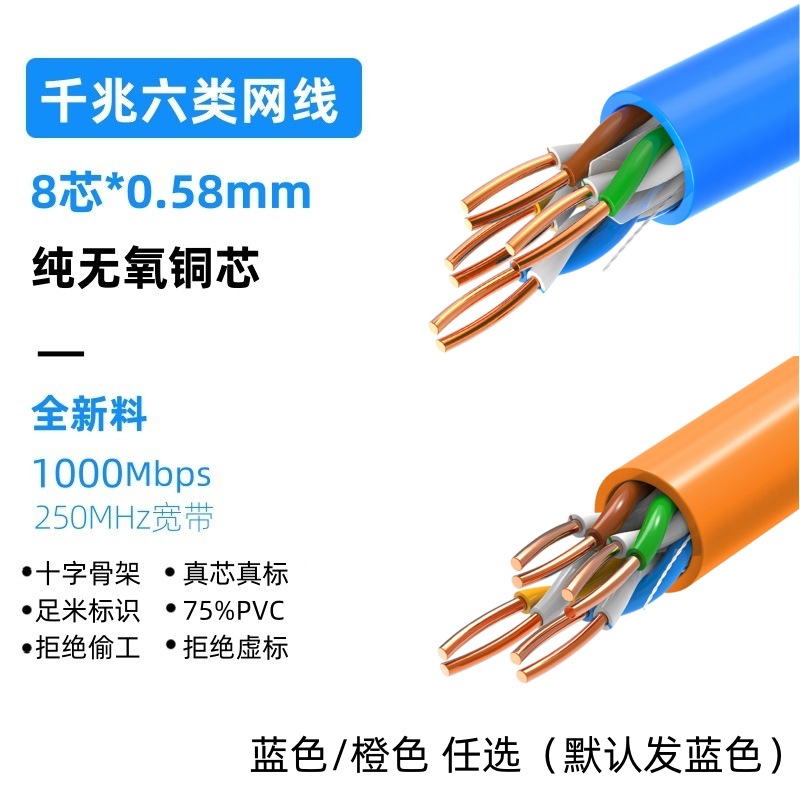 Loại 6 Gigabit đồng không có oxy 0,58 không che chắn / 300 mét