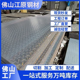 金属建材;镀锌管;方管