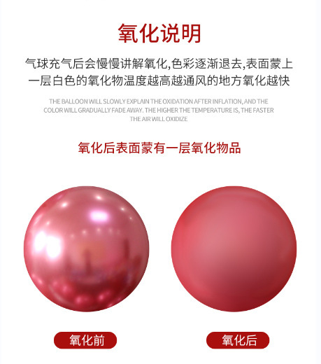 气球说明