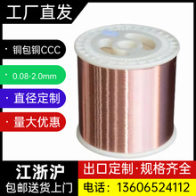 �S��ֱ�N�~��䓾�ͬ�S��|�ó����~���15%-27%����ʷǘ�2����