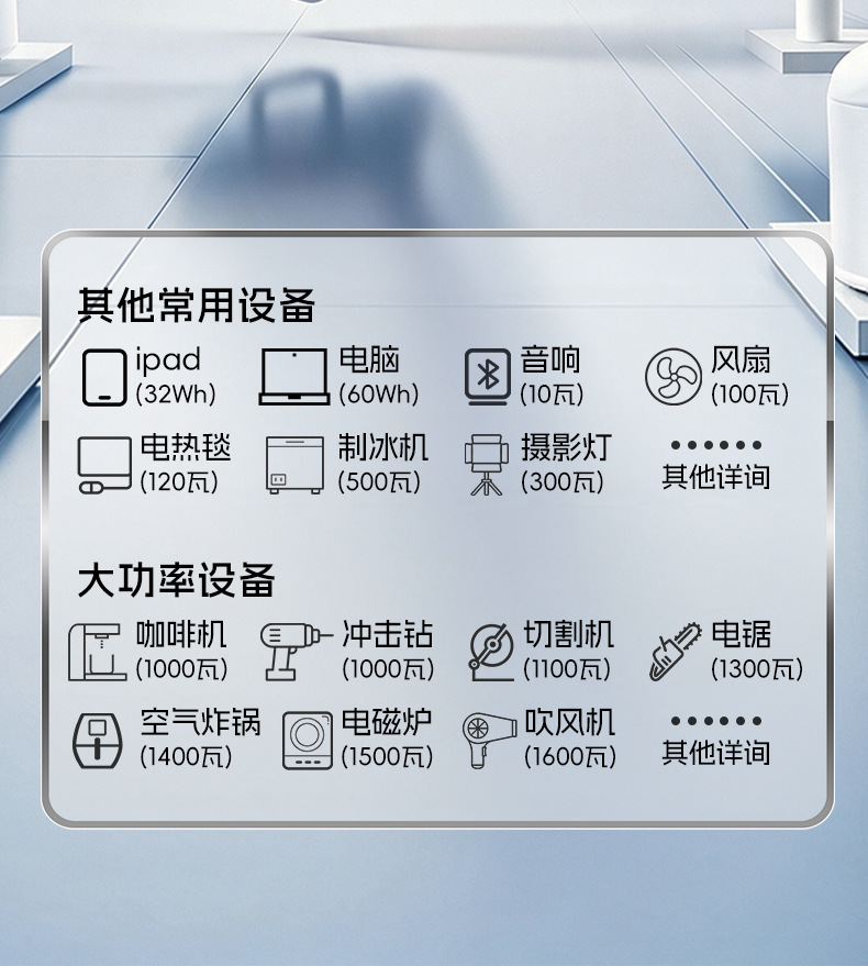 European standard discharge gun for new energy electric vehicles, portable discharge integrated device for camping, British standard discharge power adapter