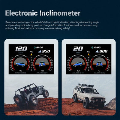 Speed Slope Meter F11 — Vehicle HUD