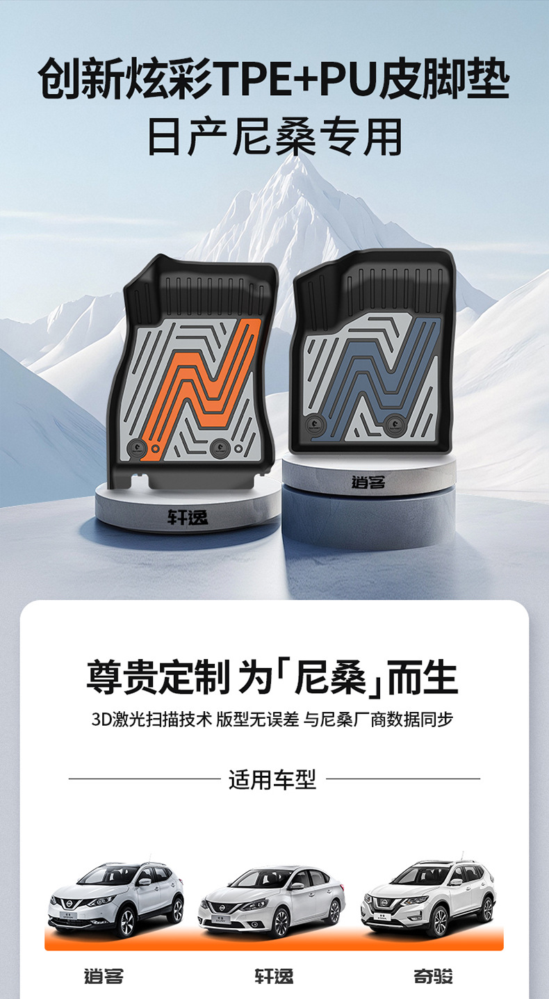 Suitable for Nissan Sylphy, Teana, Qashqai, X-Trail, N7, N6, Special Colorful Tpe Car Floor Mats