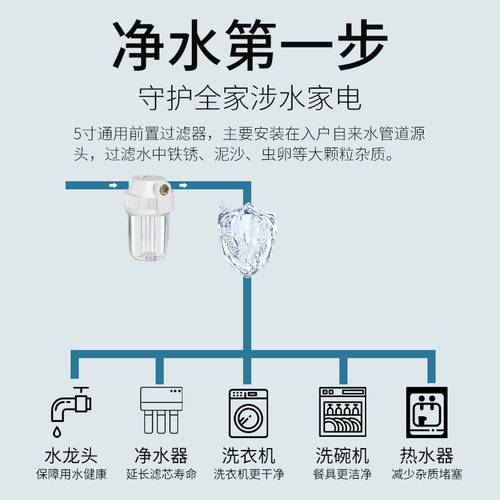 Pre-filter 5-inch transparent filter bottle water purifier water dispenser primary filter barrel 4-point water purification machine accessories