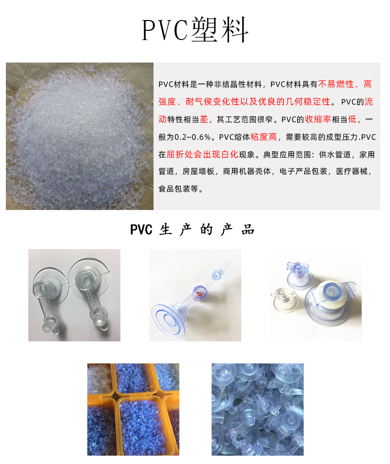 PVC塑料