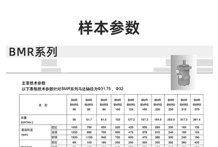 O1CN01IgsnUi1UvgnlZxkoH_!!2217564912580-0-cib.jpg?__r__=1744168961449