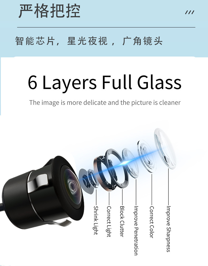 Universal 18.5mm Hd Car Reversing Camera Ahd1080P Fisheye Rear View Camera