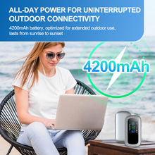 5G�S��wifi 4200��������ֱ����SIM�����ٟo���Ƅӱ��mifi·����