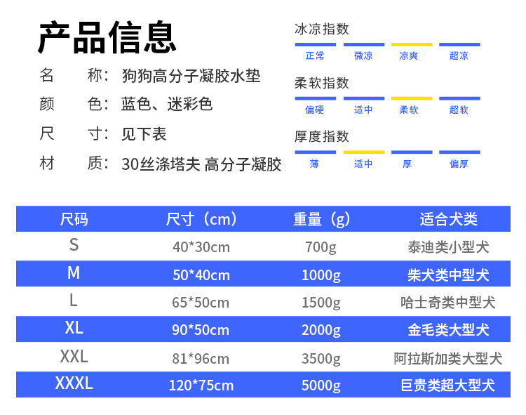 狗狗冰垫详情页切片_10