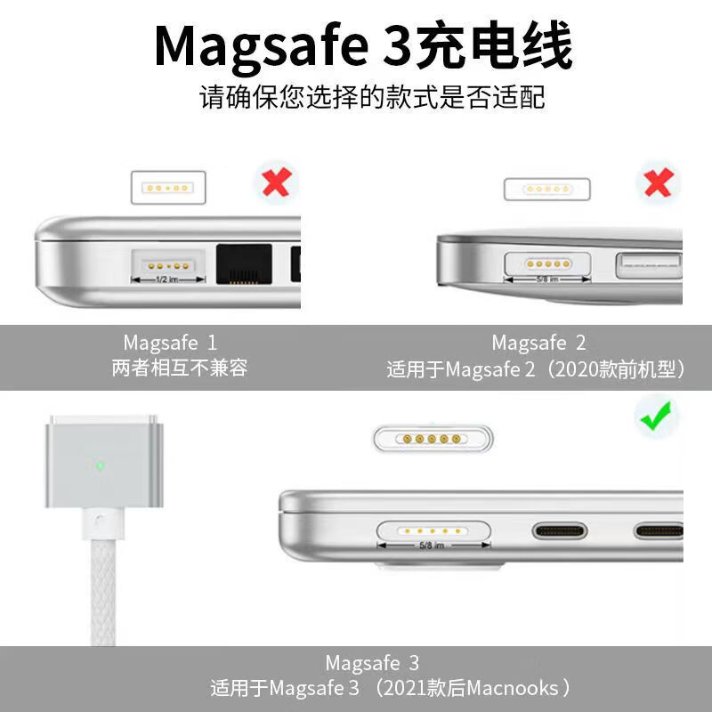 Type-c转MagSafe3磁吸充电线适用苹果Macbook pro M3笔记本电源线|undefined