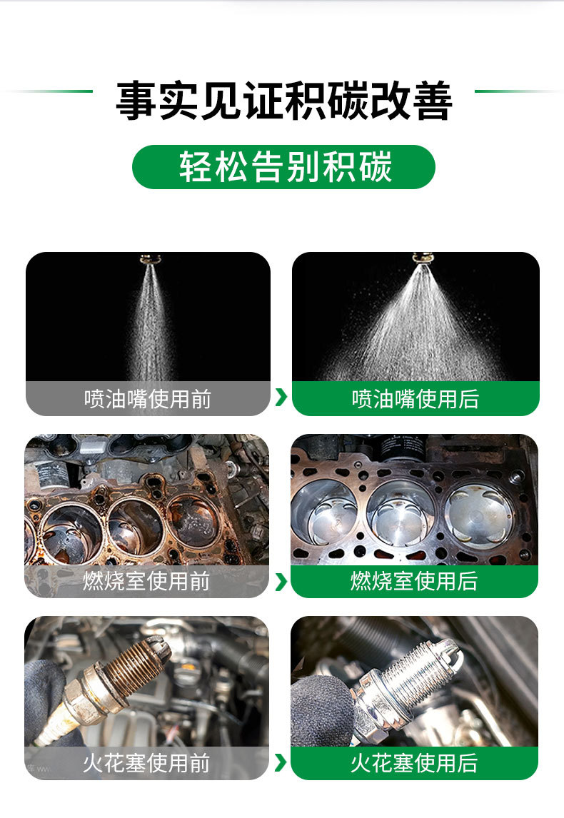 Fuel Treasure Removes Carbon Deposits, Fuel Additives, Cleans the Engine, Powerful Cleaning Agent, Maintenance and Fuel Saving, Cleaning Type