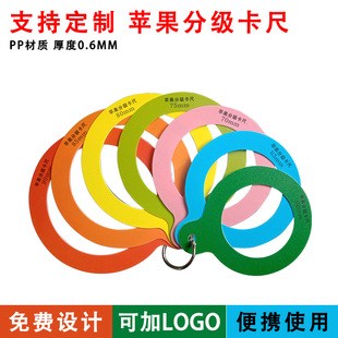 ˮ���ּ�Ȧ�y��ˮ����С�O���O����С�y���߷ֹ���Ȧ�x��Ȧ����Ȧ