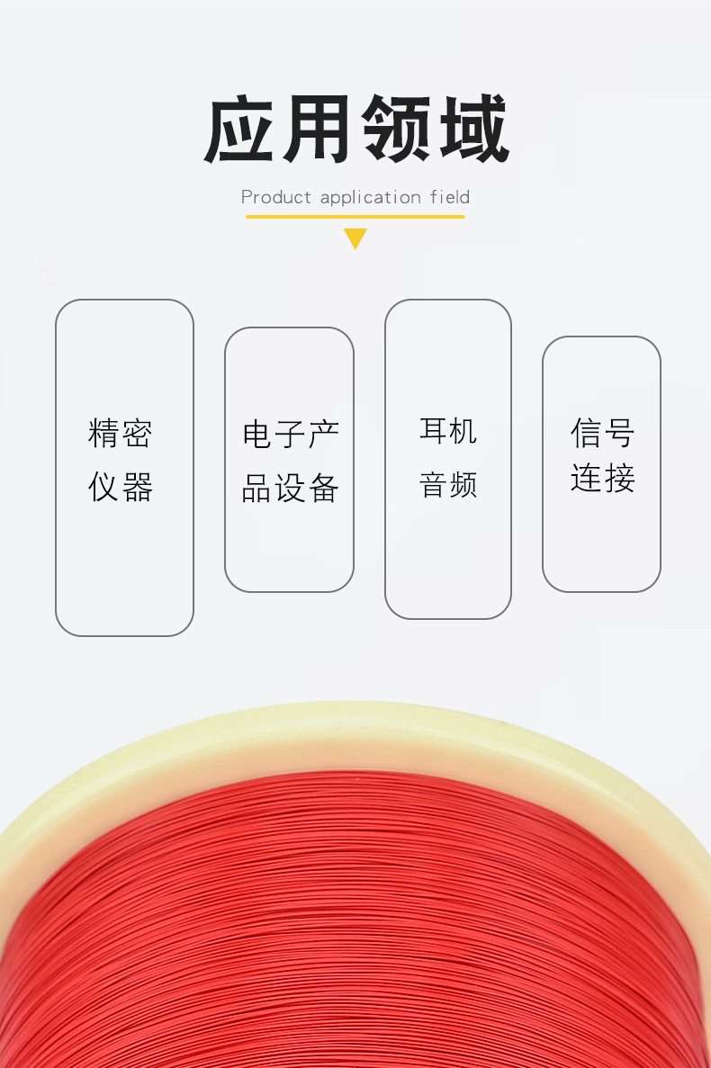 10064 36awg 34awg 0 28mm 0 32mm 10064-36awg-34awg-0-28mm-0-32mm