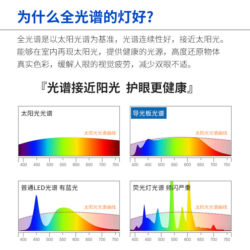 Ins百シワフロアランプ北欧リビングソファーランプ軽豪華創意無線充電書斎読書立式電気スタンド|undefined