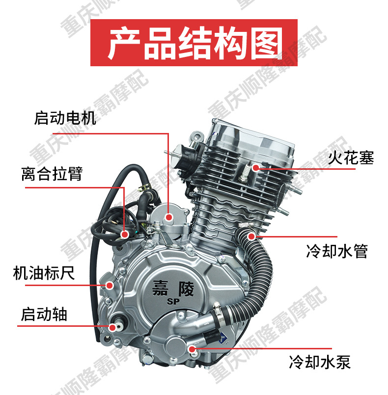 Jialing Brand Three-Wheeled Motorcycle Engine Thunderbolt Second Generation 210 260 300 Water-Cooled Engine Original Genuine Product