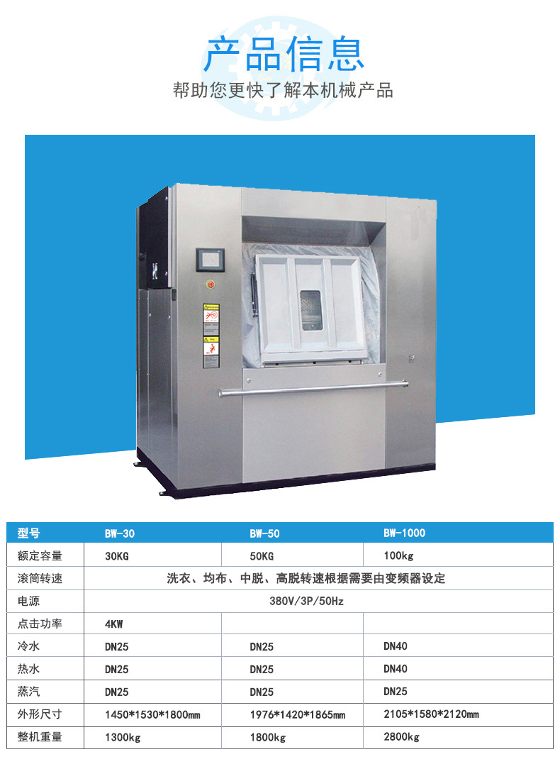 卫生隔离式洗衣机1_02